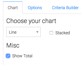 check the box to display the total in the top right of the report