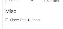 click show total number to display the total number in the top right of the report