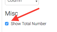 Check the Show Total Number box to show the total number of tags applied to contacts in the top right of the chart