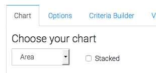 There are four options available to you for the chart type. I'll select the Area chart type.