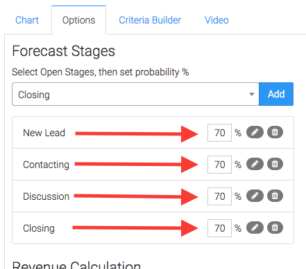 Changes the probability percentages for each stage.