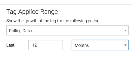 Now select the date range you would like to display in the report. This is for the tag growth report