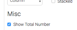 Check the "Show Total Number" box to have the total number of tags applied to be displayed in the top-right hand corner of the chart.