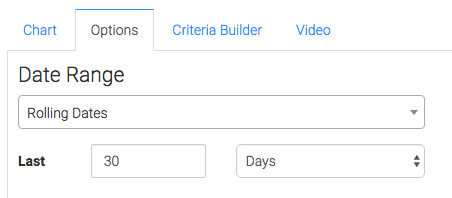 Now navigate to the "Options" tab and choose your date range.