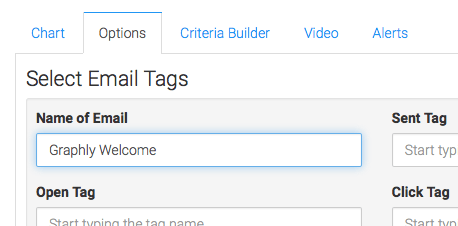 Under the Options tab you can 'Select Email Tags' and the 'Name of Email'