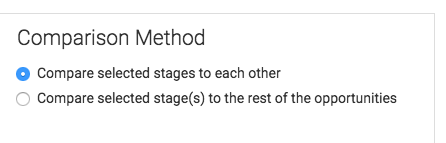 Select how you would like the stages compared.