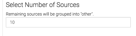 select the number of sources to display