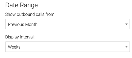 Select the date range that you'd like to gather the data from.