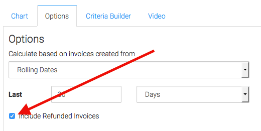 check the box to include refunded invoices in the reporting