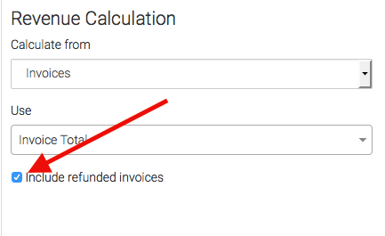 The "Include refund invoices" must be selected if you don't want it excluded by default.