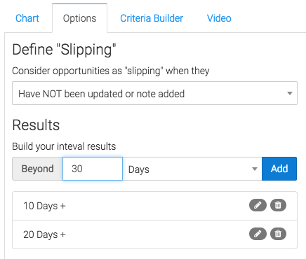 create the intervals that you want to see in the results