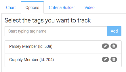 Navigate to the "Options" tab and select the tag or tags you want to track.