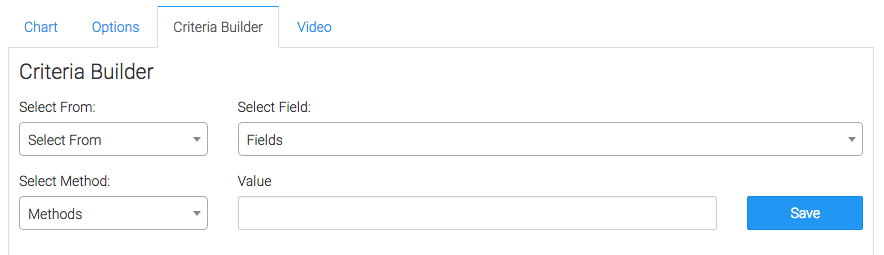 For ultimate control and customization, use the Criteria Builder to include additional rules and requirements to the report. This way, you can filter data by any field on the contact record.