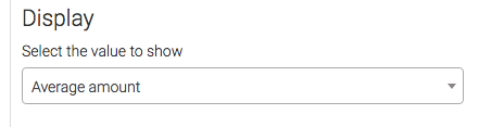 Average amount selected as the display value.