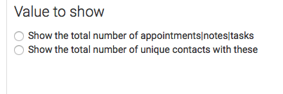 Select whether you want to see the total number of appointments, notes, or tasks, or the total number of unique contacts with them.
