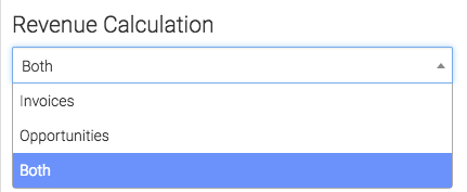 Revenue calculation set to both. 