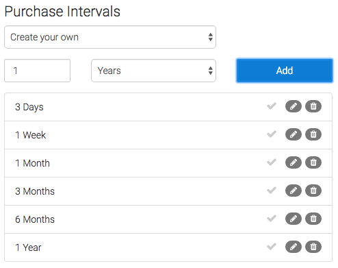 3 days to 1 year intervals selected.