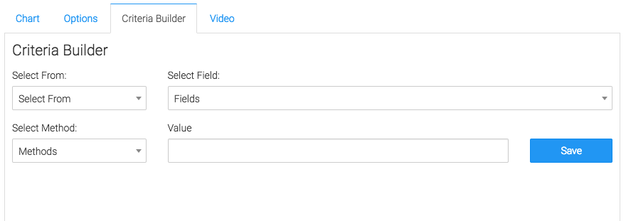 For ultimate control and customization click the "Criteria Builder" tab. Here you can filter your data by almost any field on the contact record.