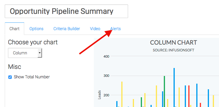 Lastly, feel free to set alerts in the Alerts tab for if your values rise above, or fall below a threshold of your choosing.