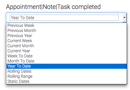 Select the date range to display for the report.