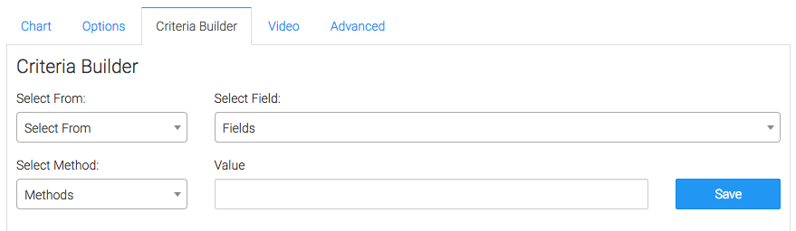 For ultimate control and customization, use the "Criteria Builder" to include additional rules and requirements to the report. This way, you can filter your data by any field on the contact record.