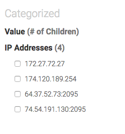 notice all of the lead sources selected are no under one parent lead source