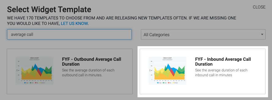 First click on the "+" icon in the top-right corner of your Graphly Dashboard. Type "average call" in the search box and click on the FYF - Inbound Average Call Duration Report. 