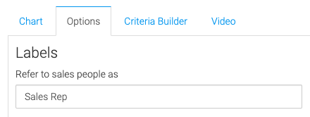 Enter a label for what you call your sales team members