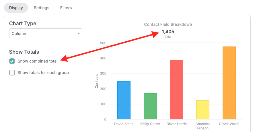 How to set up the Contact Field Breakdown Report | Graphly