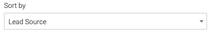 lead source as sorting field