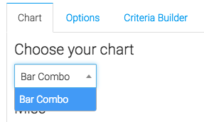Bar Combo is the only display option.