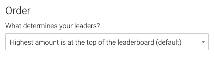 highest is leader